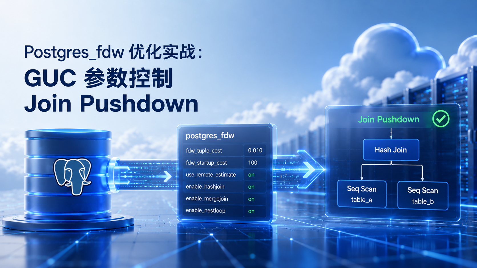 Postgres_fdw 优化实战：GUC 参数控制 Join Pushdown